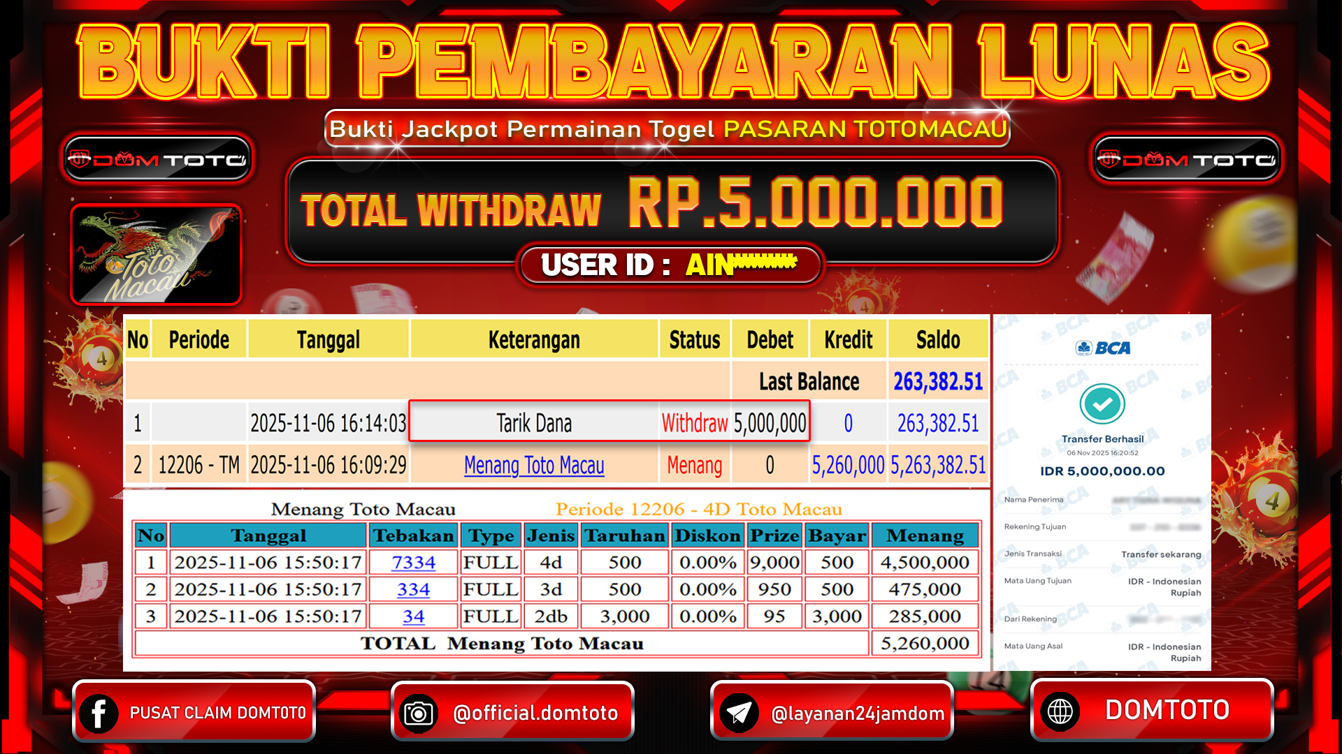 JACKPOT TOGEL PASARAN TOTOMACAU  06 NOVEMBER 2025